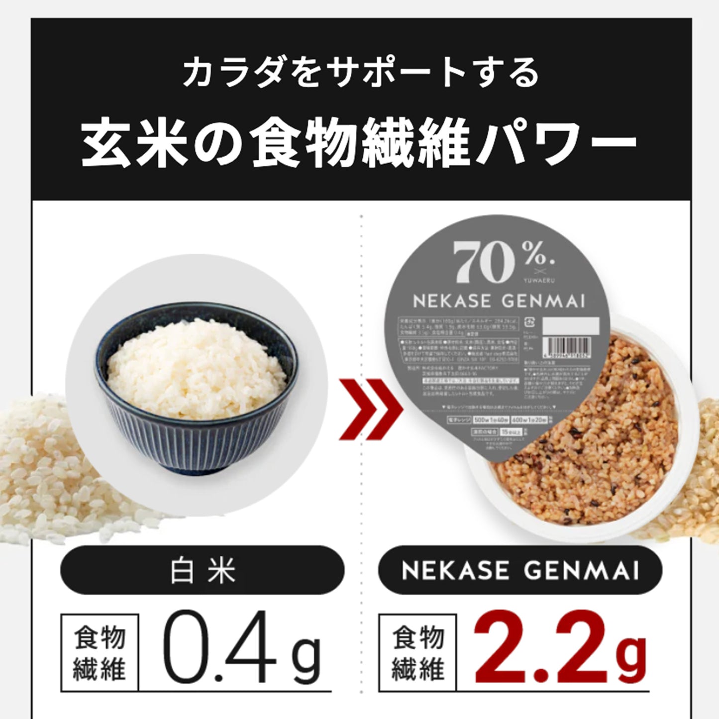 【定期便】NEKASE GENMAI 玄米ごはん黒米ブレンド 24食セット【1ヶ月毎】