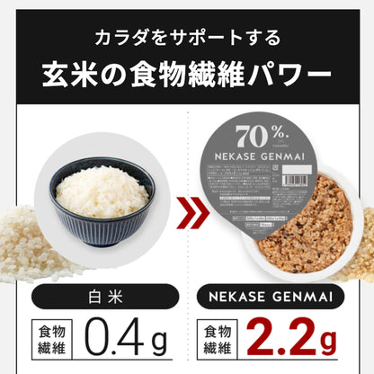 【定期便】NEKASE GENMAI 玄米ごはん黒米ブレンド 24食セット【1ヶ月毎】
